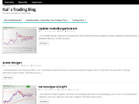 trading-blogger.de