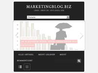 marketingblog.biz