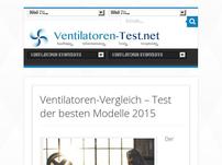 Ventilatoren-Test