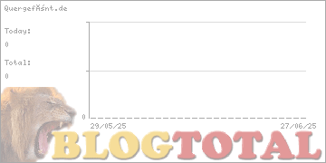 Quergefönt.de - Besucher