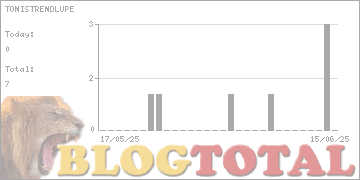 TONISTRENDLUPE - Besucher