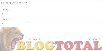 pflegegeld-info.de - Besucher