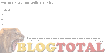 Umzugsblog von Baka Umzüge in Köln - Besucher