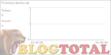 Frisches-denken.de - Besucher