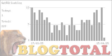 Gehörlosblog - Besucher