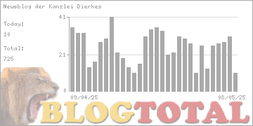 Newsblog der Kanzlei Dierkes - Besucher