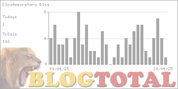 Cloudsecretary Blog - Besucher