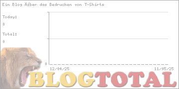 Ein Blog über das Bedrucken von T-Shirts - Besucher