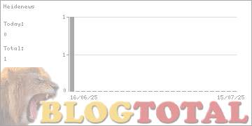 Heidenews - Besucher