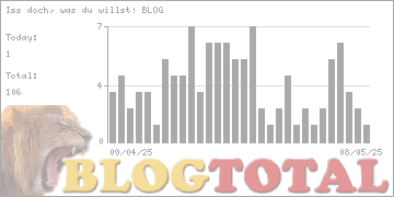 Iss doch, was du willst! BLOG - Besucher