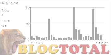 alkofer.net - Besucher