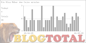 Ein Blog über das Cajon spielen - Besucher