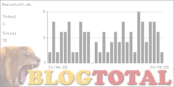 Nanostuff.de - Besucher