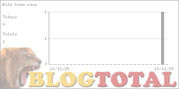 Witz komm raus - Besucher