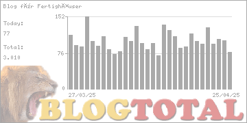 Blog für Fertighäuser - Besucher