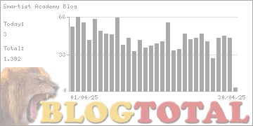 Smartist Academy Blog - Besucher