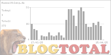 Auszeitklang.de - Besucher