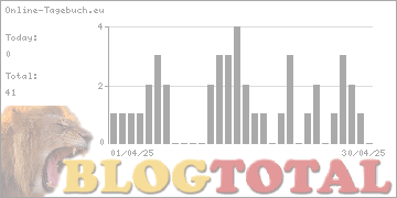 Online-Tagebuch.eu - Besucher