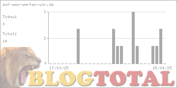 auf-was-warten-wir.de - Besucher