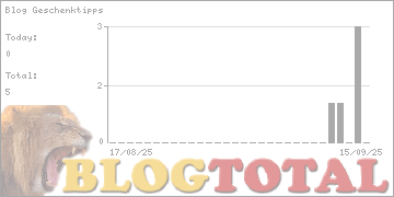 Blog Geschenktipps - Besucher
