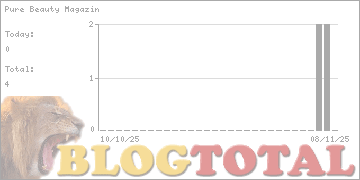 Pure Beauty Magazin - Besucher