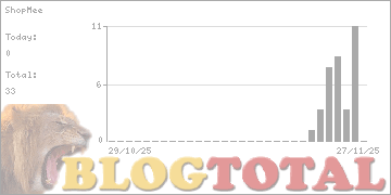 ShopMee - Besucher