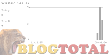 Gutschein-Klick.de - Besucher