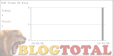 B&R Stamm UG Blog - Besucher