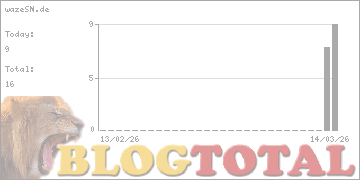 wazeSN.de - Besucher