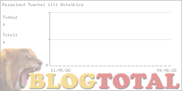 Reiseland Tuerkei :::: Hotelblog - Besucher