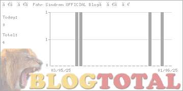 ・☆・。Fahr Sindram OFFICIAL Blog。・☆・ - Besucher