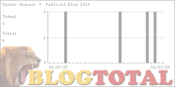 Techno Openair + Festival Blog 2010 - Besucher