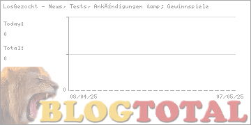 LosGezockt - News, Tests, Ankündigungen & Gewinnspiele - Besucher