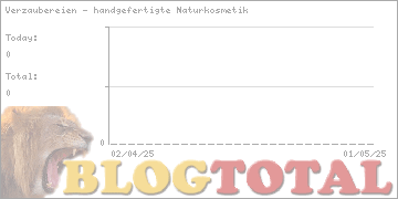 Verzaubereien - handgefertigte Naturkosmetik - Besucher