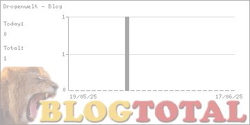 Drogenwelt - Blog - Besucher