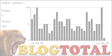 Selber machen!! - Besucher