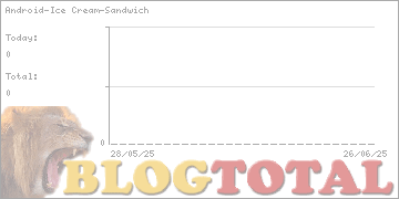 Android-Ice Cream-Sandwich - Besucher