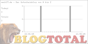 machIT.de - Der Gutscheinblog von A bis Z - Besucher