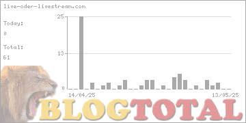 live-oder-livestream.com - Besucher