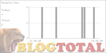 Rezepte-Tipp - Besucher