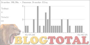 Dresden ONLINe - Dapemas Dresden Blog - Besucher