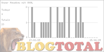 Unser Hausbau mit OKAL - Besucher
