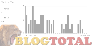 Ye Min Tea - Besucher