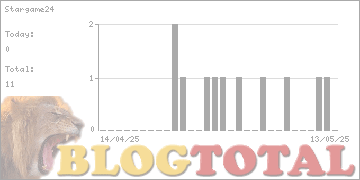 Stargame24 - Besucher
