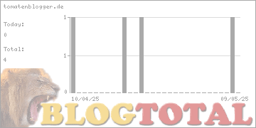 tomatenblogger.de - Besucher