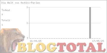 Die Welt von Andiki-Perlen - Besucher