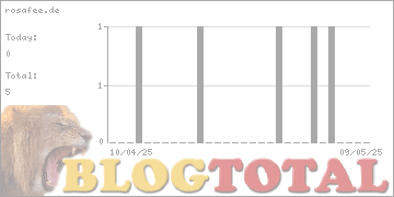 rosafee.de - Besucher