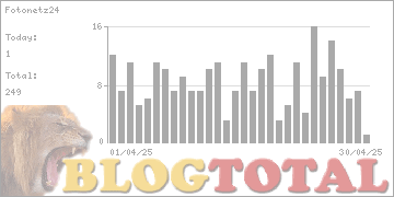 Fotonetz24 - Besucher