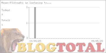 Meyer-Plutowski is listening to... - Besucher