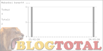 Nebenbei bemerkt ... - Besucher